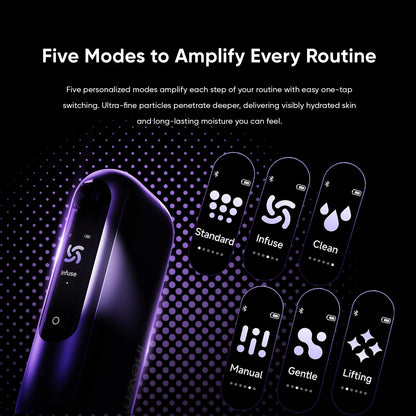 NanoHydra Serum Amplifier
