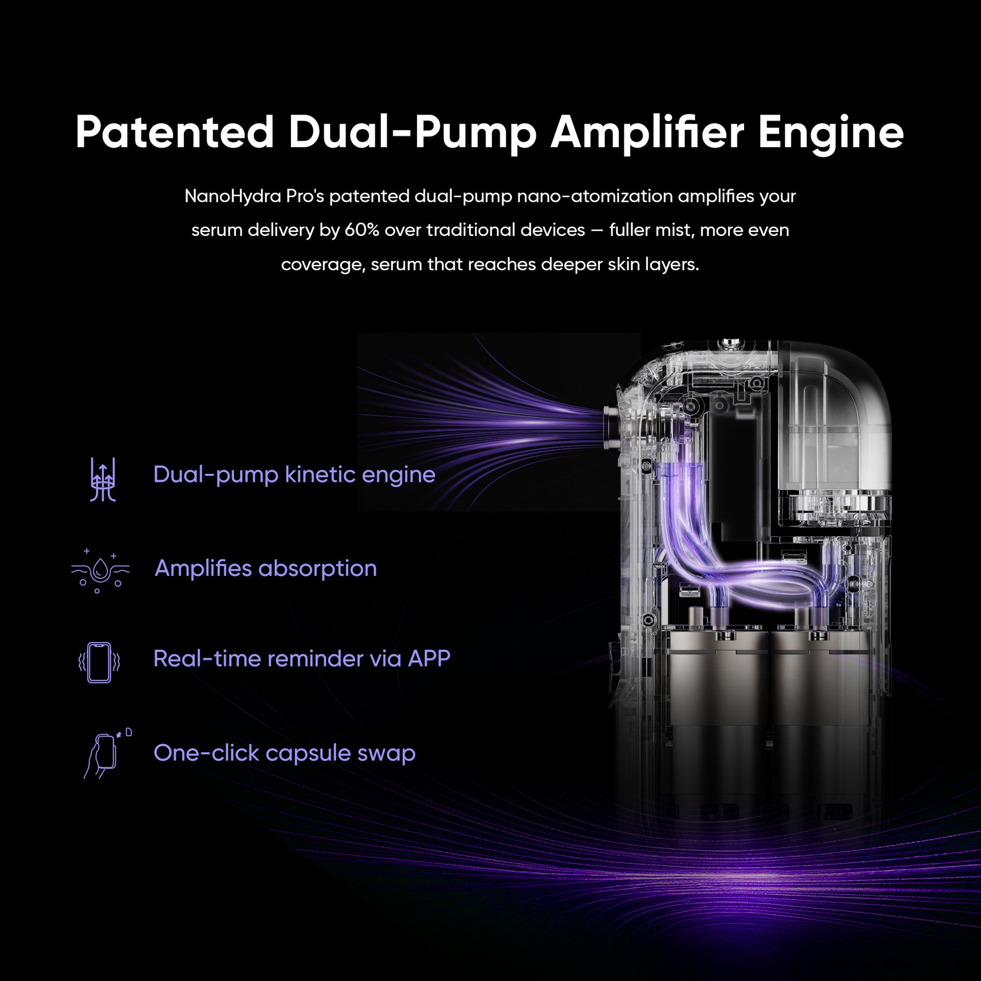 NanoHydra Serum Amplifier