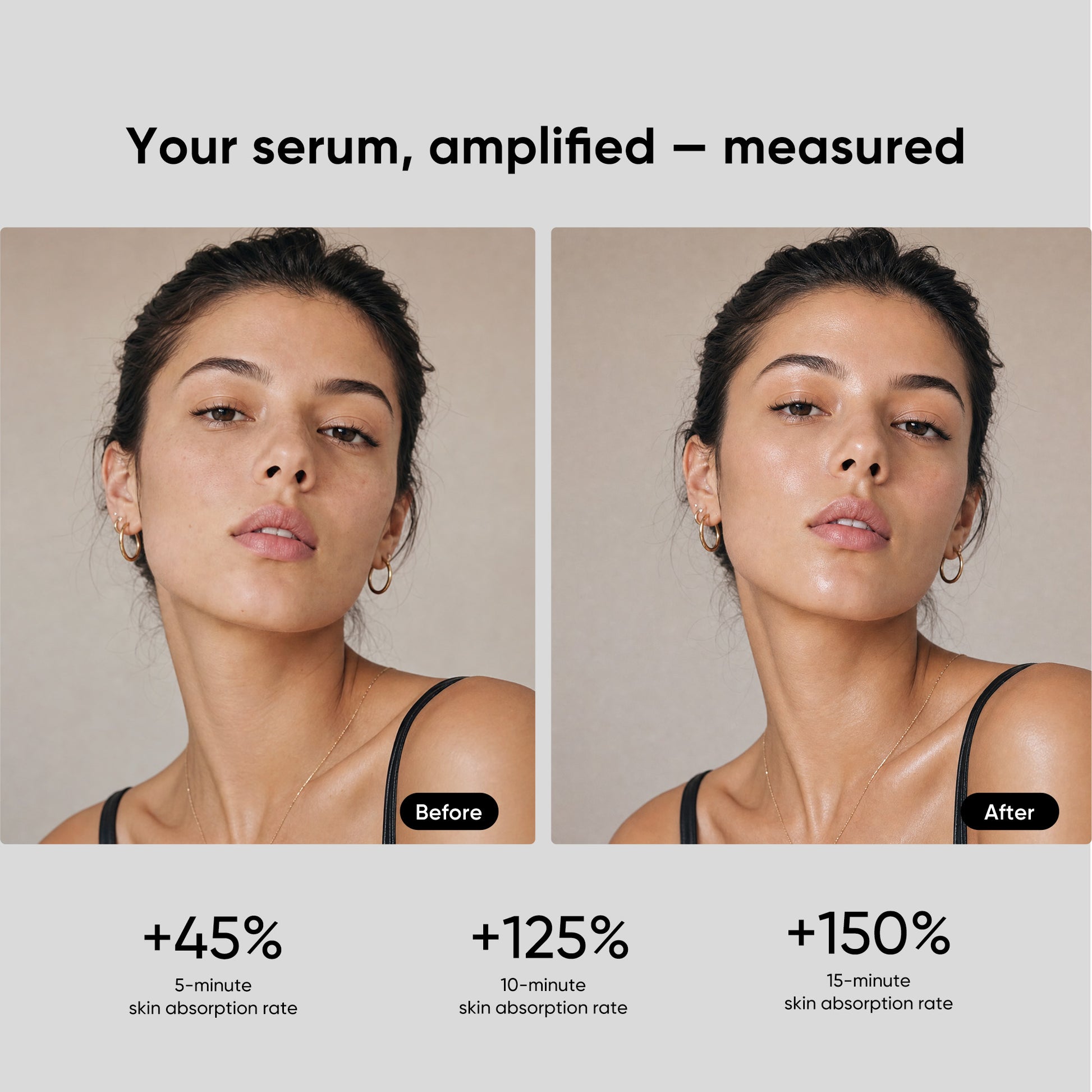 NanoHydra Serum Amplifier